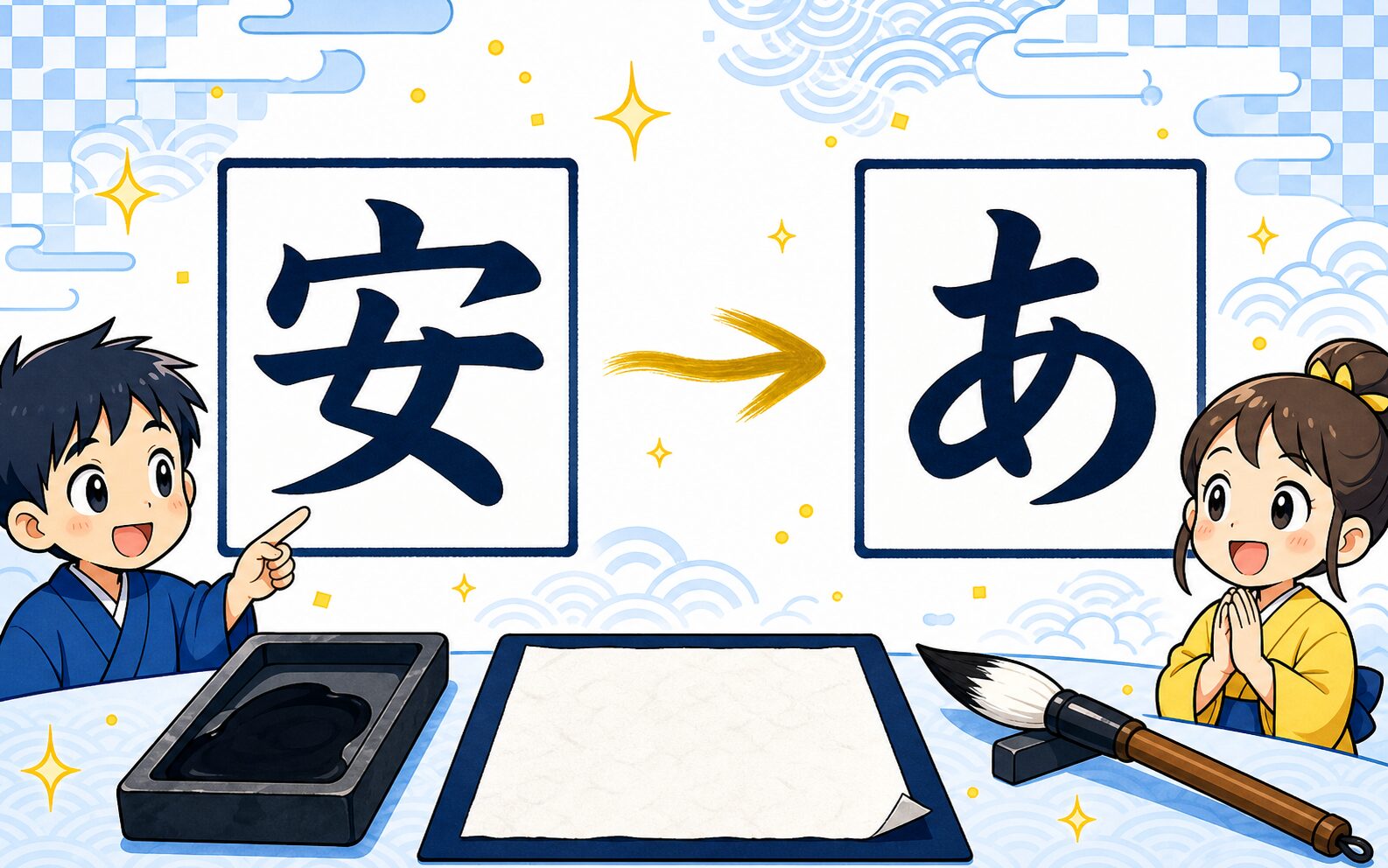 漢字の安が丸くくずされ、ひらがなの「あ」へ変化する様子の図解