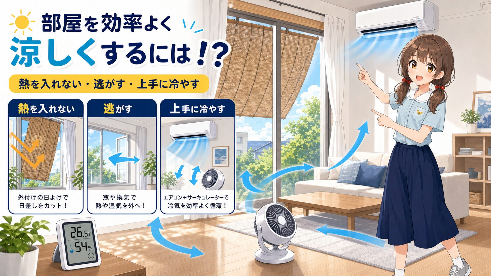 日よけ、エアコン、サーキュレーターを使って部屋を効率よく涼しくする方法の表紙
